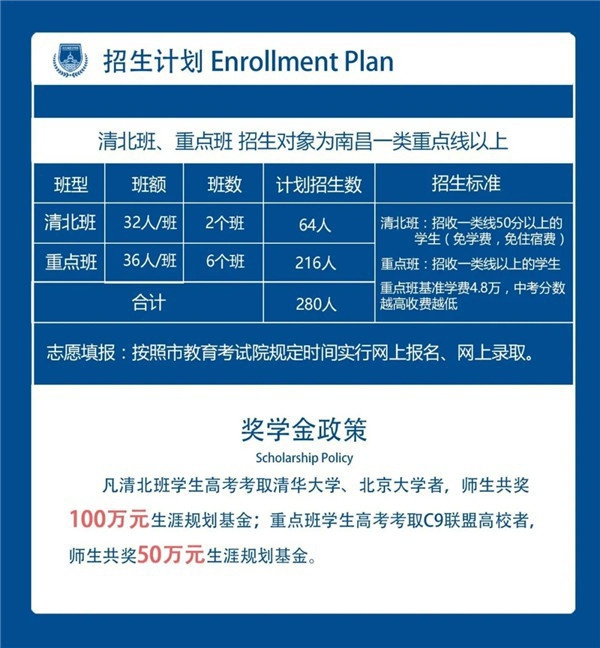 天行创世纪学校2021年高中部招生说明